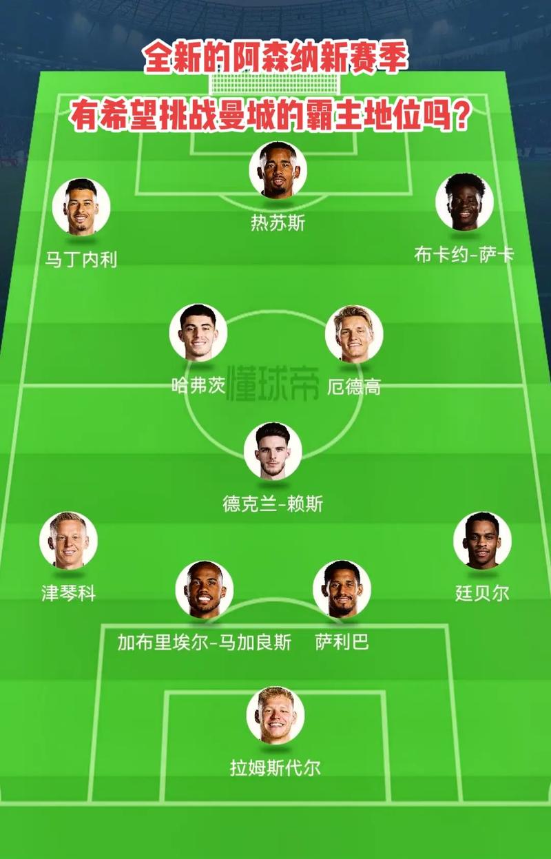 得额外收益