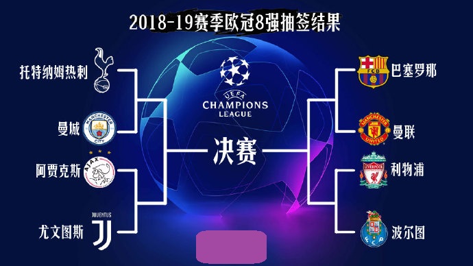 围对